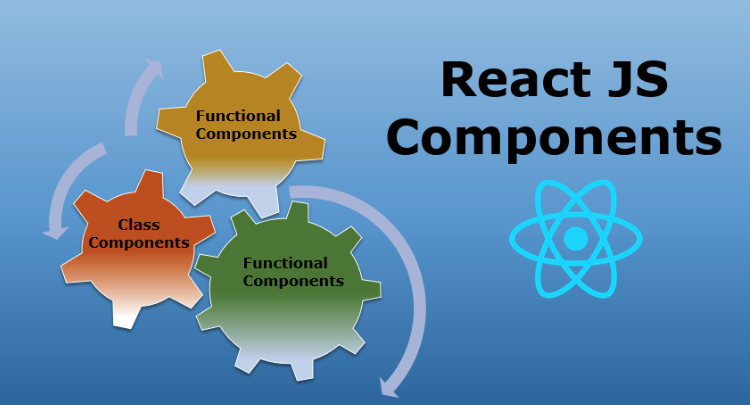 React cách tách component hiệu quả